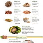 QualityPecans.com is a large Texas pecan farm selling pecans online and at their location